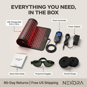 Everything in the box: mat, controller, adapter, eyewear, straps
